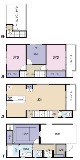 大阪市城東区東中浜7丁目