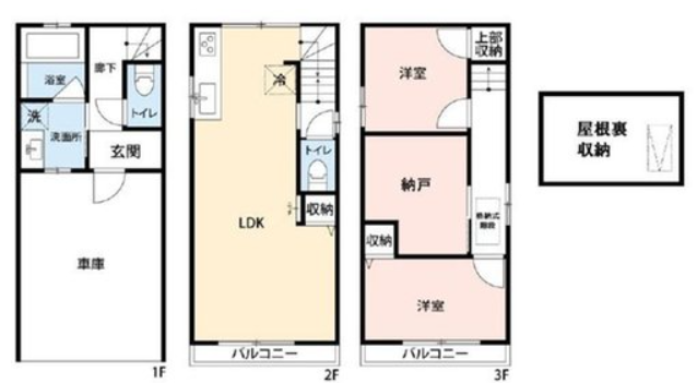大阪市鶴見区横堤３丁目